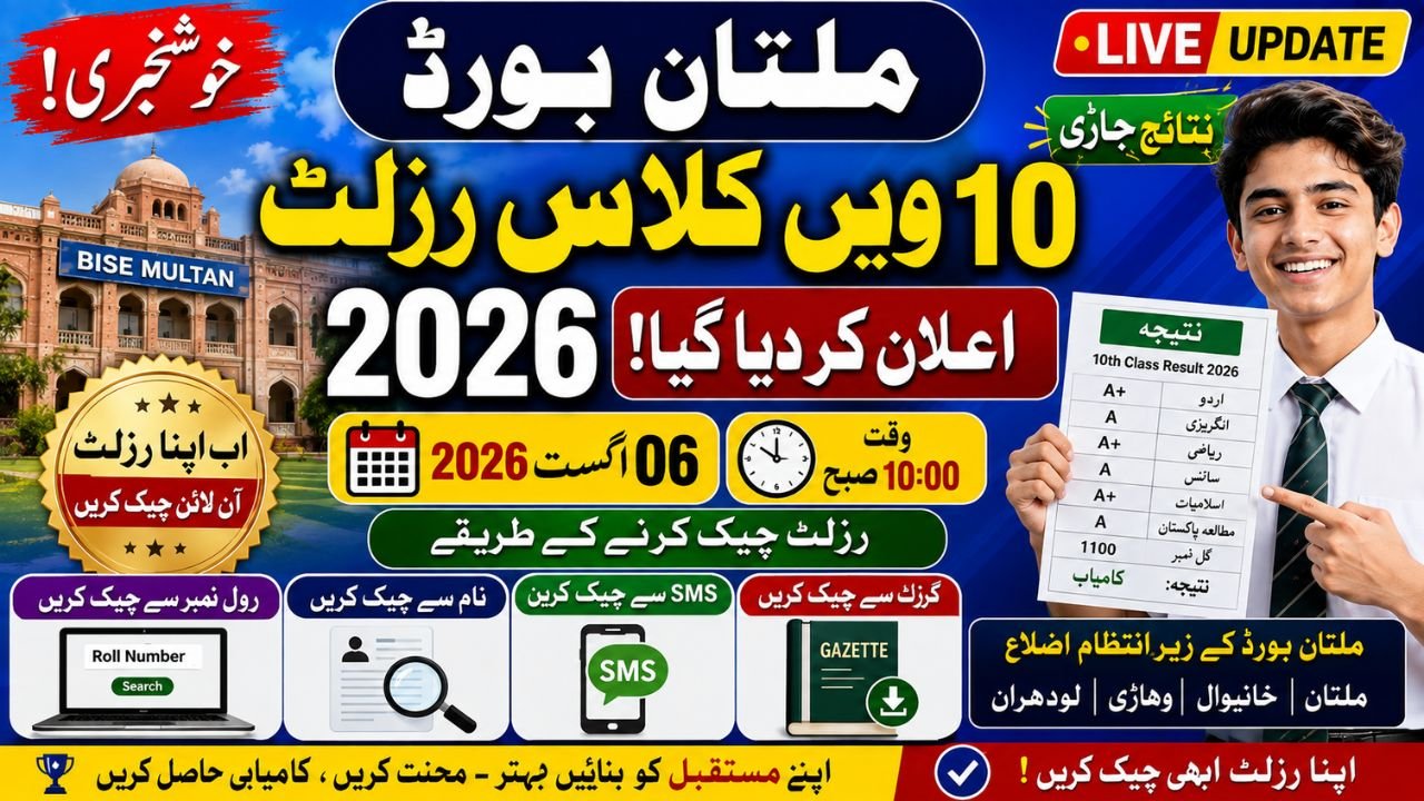 BISE Multan 10th Class Result 2026